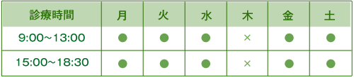 診療日